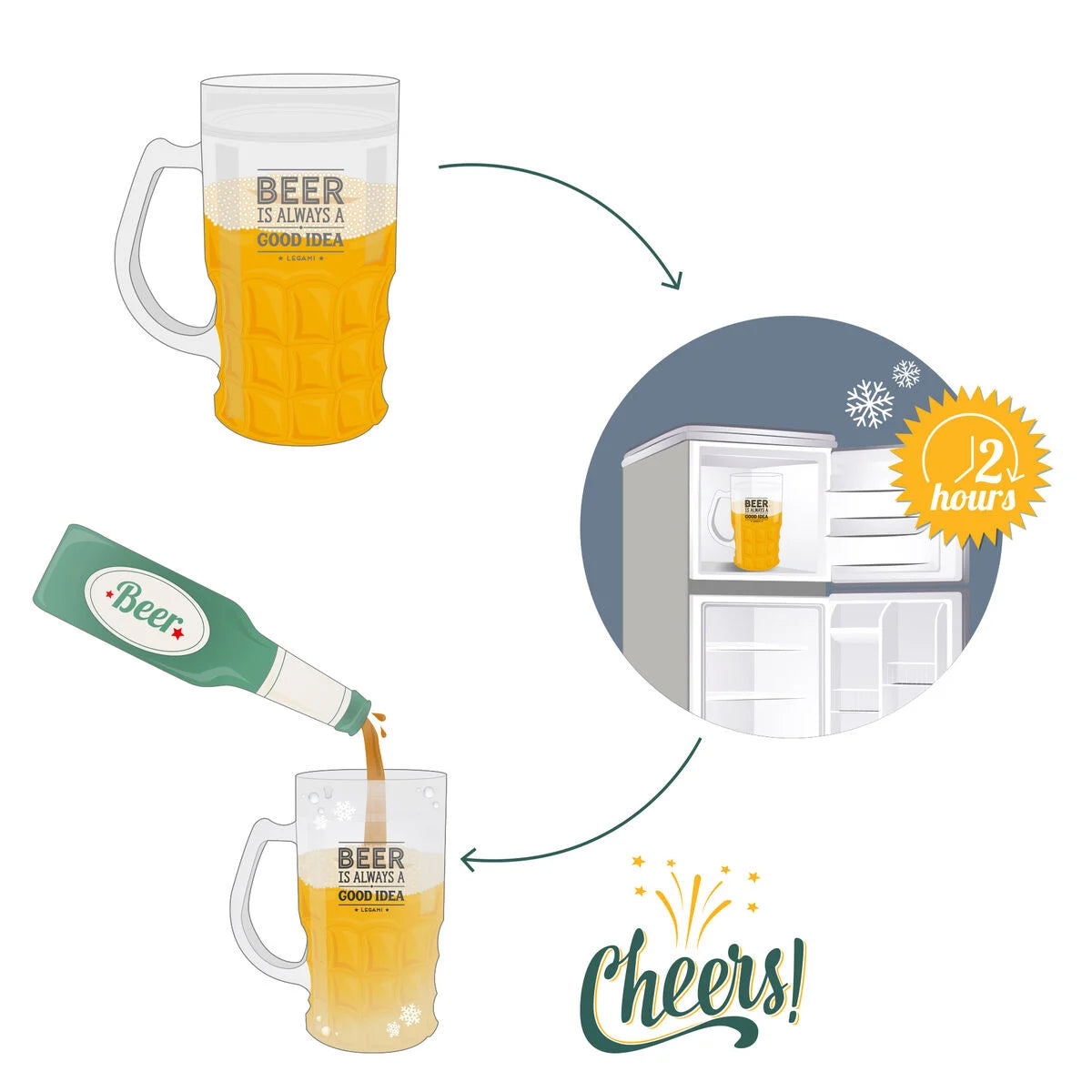 Boccale di Birra Refrigerante
